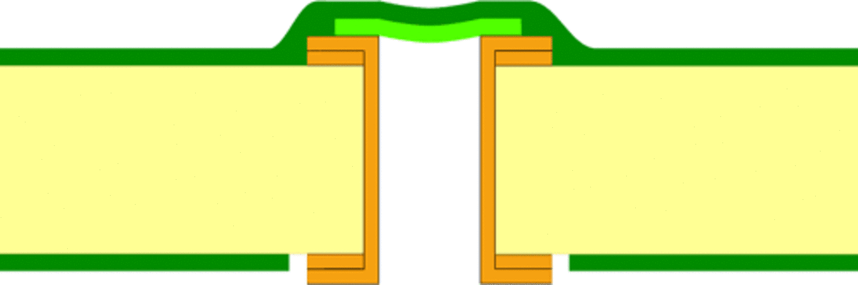 IPC 4761 Type II-a: Tented & Covered Via one-sided